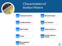 Characteristics of surface waters high ppt file brochure