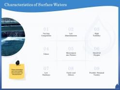 Characteristics of surface waters toxicity ppt powerpoint presentation layouts portrait