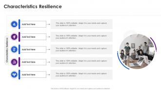 Characteristics Resilience In Powerpoint And Google Slides Cpb