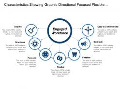 Characteristics showing graphic directional focused flexible and feasible