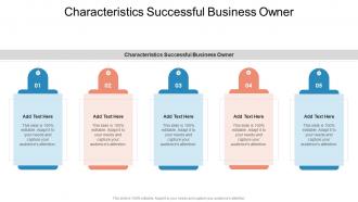 Characteristics Successful Business Owner In Powerpoint And Google Slides Cpb