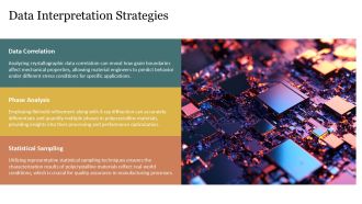 Characterization Techniques For Materials PPT Example AT Adaptable Downloadable