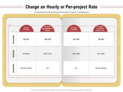 Charge an hourly or per project rate annual rate ppt presentation visuals