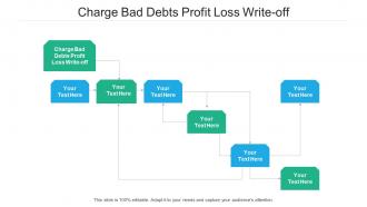 Charge bad debts profit loss write off ppt powerpoint presentation inspiration graphics cpb
