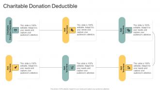 Charitable Donation Deductible In Powerpoint And Google Slides Cpb