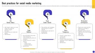 Charity Organization Strategic Plan Best Practices For Social Media Marketing MKT SS V