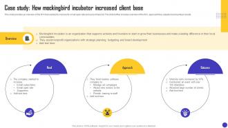 Charity Organization Strategic Plan Case Study How Mockingbird Incubator Increased Client MKT SS V