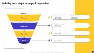 Charity Organization Strategic Plan Marketing Funnel Stages For Nonprofit Organization MKT SS V