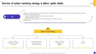 Charity Organization Strategic Plan Overview Of Content Marketing Strategy To Deliver MKT SS V