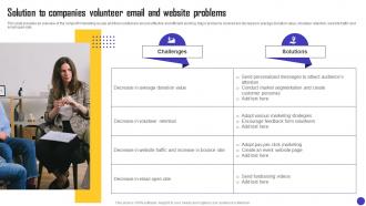 Charity Organization Strategic Plan Solution To Companies Volunteer Email And Website MKT SS V