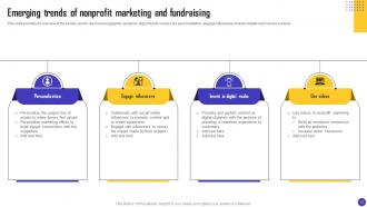 Charity Organization Strategic Plan To Improve Email Open Rate Powerpoint Presentation Slides MKT CD V Ideas Impressive