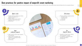 Charity Organization Strategic Plan To Improve Email Open Rate Powerpoint Presentation Slides MKT CD V Appealing Interactive