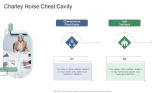 Charley Horse Chest Cavity In Powerpoint And Google Slides Cpb