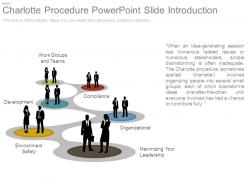 Charlotte procedure powerpoint slide introduction