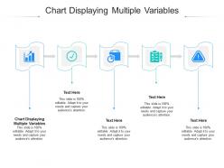 Chart displaying multiple variables ppt powerpoint presentation visual aids example 2015 cpb