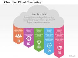 Chart for cloud computing flat powerpoint design