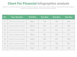 Chart For Financial Infographics Analysis Powerpoint Slides