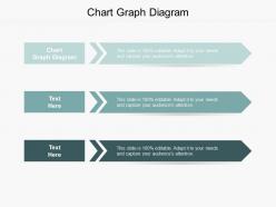 Chart graph diagram ppt powerpoint presentation infographic template sample cpb
