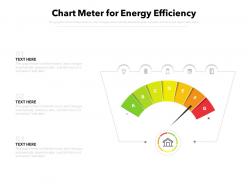 Chart meter for energy efficiency