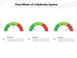 Chart meter of a hydraulic system