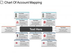 Chart of account mapping powerpoint templates