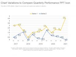 Chart variations to compare quarterly performance ppt icon