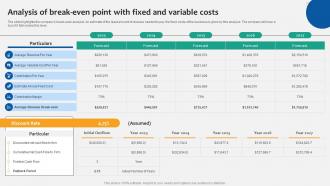 Charter Bus Services Analysis Of Break Even Point With Fixed And Variable Ppt Powerpoint BP SS V