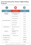 Charter Flight Selling Proposal For Your Investment One Pager Sample Example Document