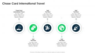 Chase Card International Travel In Powerpoint And Google Slides Cpb