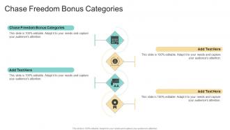 Chase Freedom Bonus Categories In Powerpoint And Google Slides Cpb