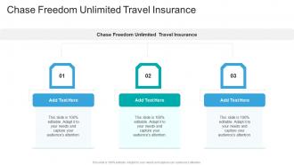 Chase Freedom Unlimited Travel Insurance In Powerpoint And Google Slides Cpb