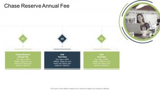 Chase Reserve Annual Fee In Powerpoint And Google Slides Cpb