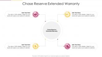 Chase Reserve Extended Warranty In Powerpoint And Google Slides Cpb