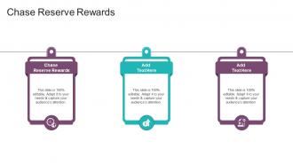 Chase Reserve Rewards In Powerpoint And Google Slides Cpb
