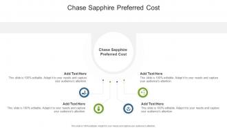 Chase Sapphire Preferred Cost In Powerpoint And Google Slides Cpb