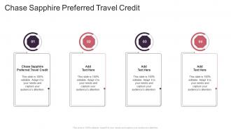 Chase Sapphire Preferred Travel Credit In Powerpoint And Google Slides Cpb