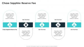 Chase Sapphire Reserve Fee In Powerpoint And Google Slides Cpb