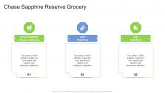 Chase Sapphire Reserve Grocery In Powerpoint And Google Slides Cpb