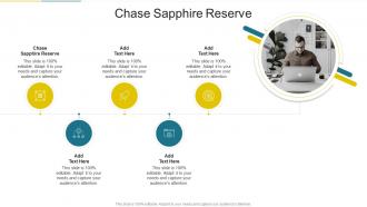 Chase Sapphire Reserve In Powerpoint And Google Slides Cpb