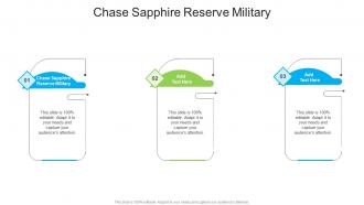 Chase Sapphire Reserve Military In Powerpoint And Google Slides Cpb