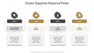 Chase Sapphire Reserve Perks In Powerpoint And Google Slides Cpb