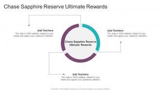 Chase Sapphire Reserve Ultimate Rewards In Powerpoint And Google Slides Cpb