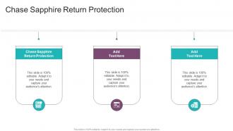 Chase Sapphire Return Protection In Powerpoint And Google Slides Cpb