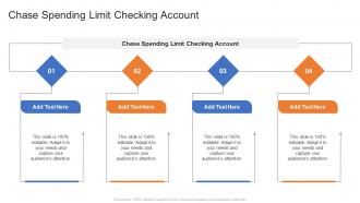 Chase Spending Limit Checking Account In Powerpoint And Google Slides Cpb