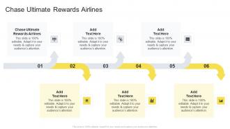 Chase Ultimate Rewards Airlines In Powerpoint And Google Slides Cpb