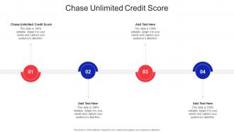 Chase Unlimited Credit Score In Powerpoint And Google Slides Cpb