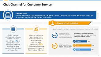 Chat As A Customer Service Channels Edu Ppt