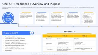Chat Gpt For Finance Overview And Purpose Ai Finance Use Cases AI SS V