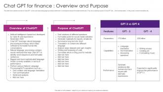 Chat GPT For Finance Overview The Future Of Finance Is Here AI Driven AI SS V