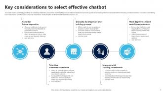 Chatbot Powerpoint Ppt Template Bundles Good Idea